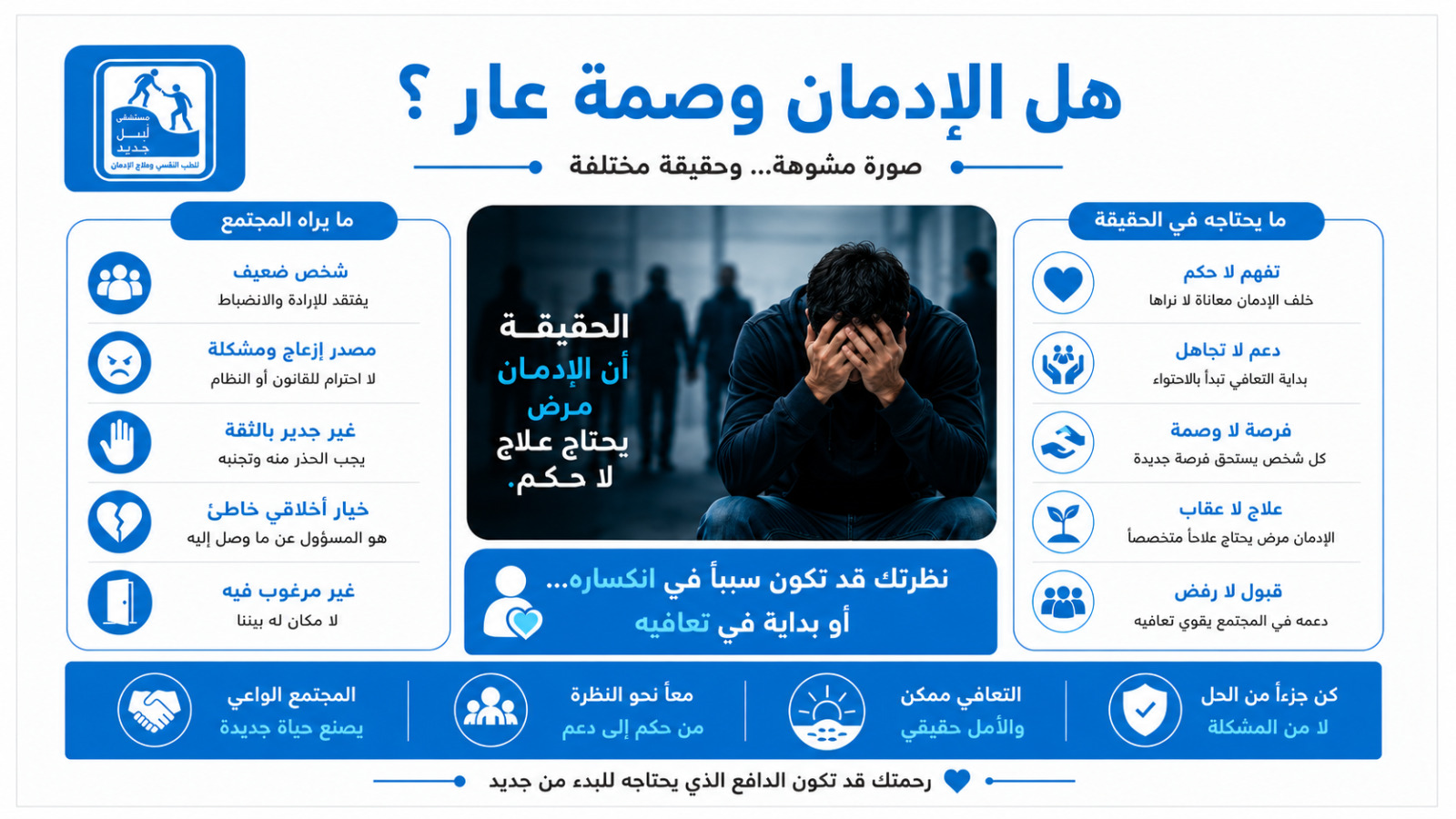 هل الإدمان وصمة عار؟ — الحقيقة العلمية الكاملة