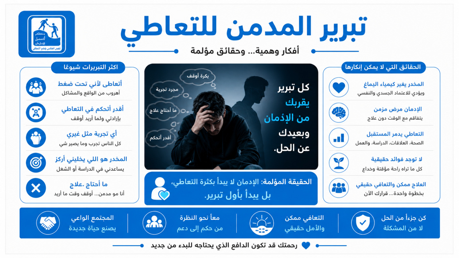 تبرير المدمن للتعاطي — كيف يخدع العقل نفسه؟