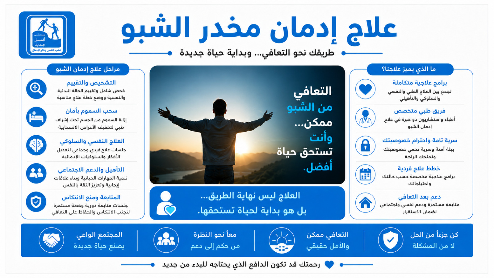 علاج إدمان الشبو في مصر