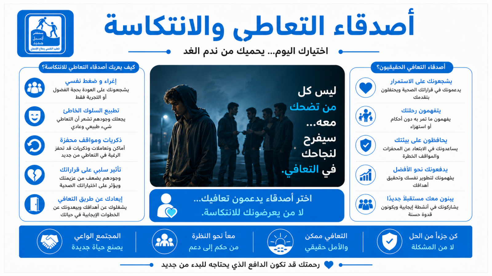 أصدقاء التعاطي والانتكاسة — كيف تحمي تعافيك؟