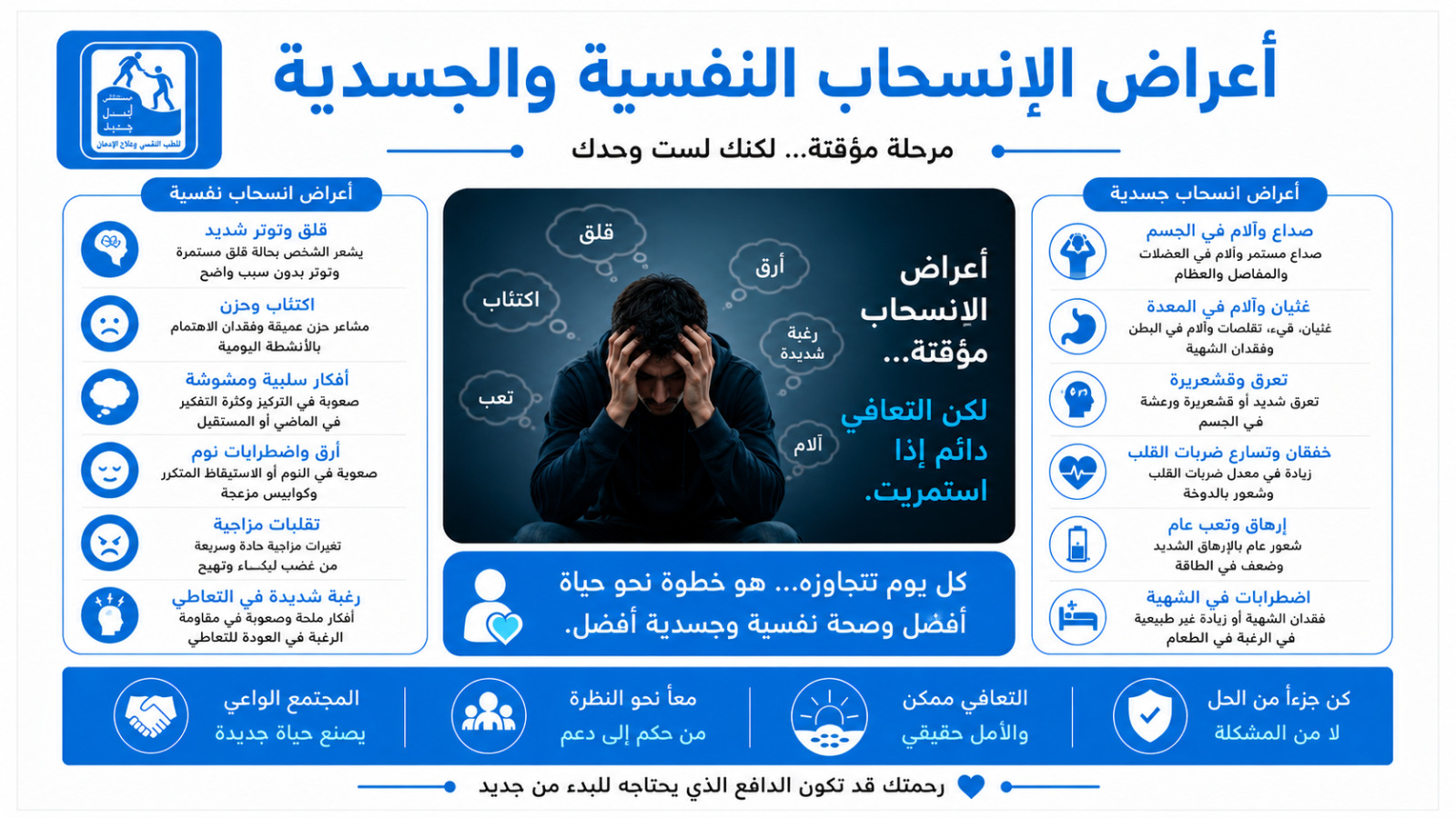 الفرق بين أعراض الانسحاب النفسية والجسدية