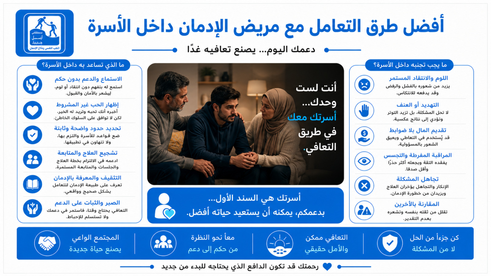 أفضل طرق التعامل مع مريض الإدمان داخل الأسرة
