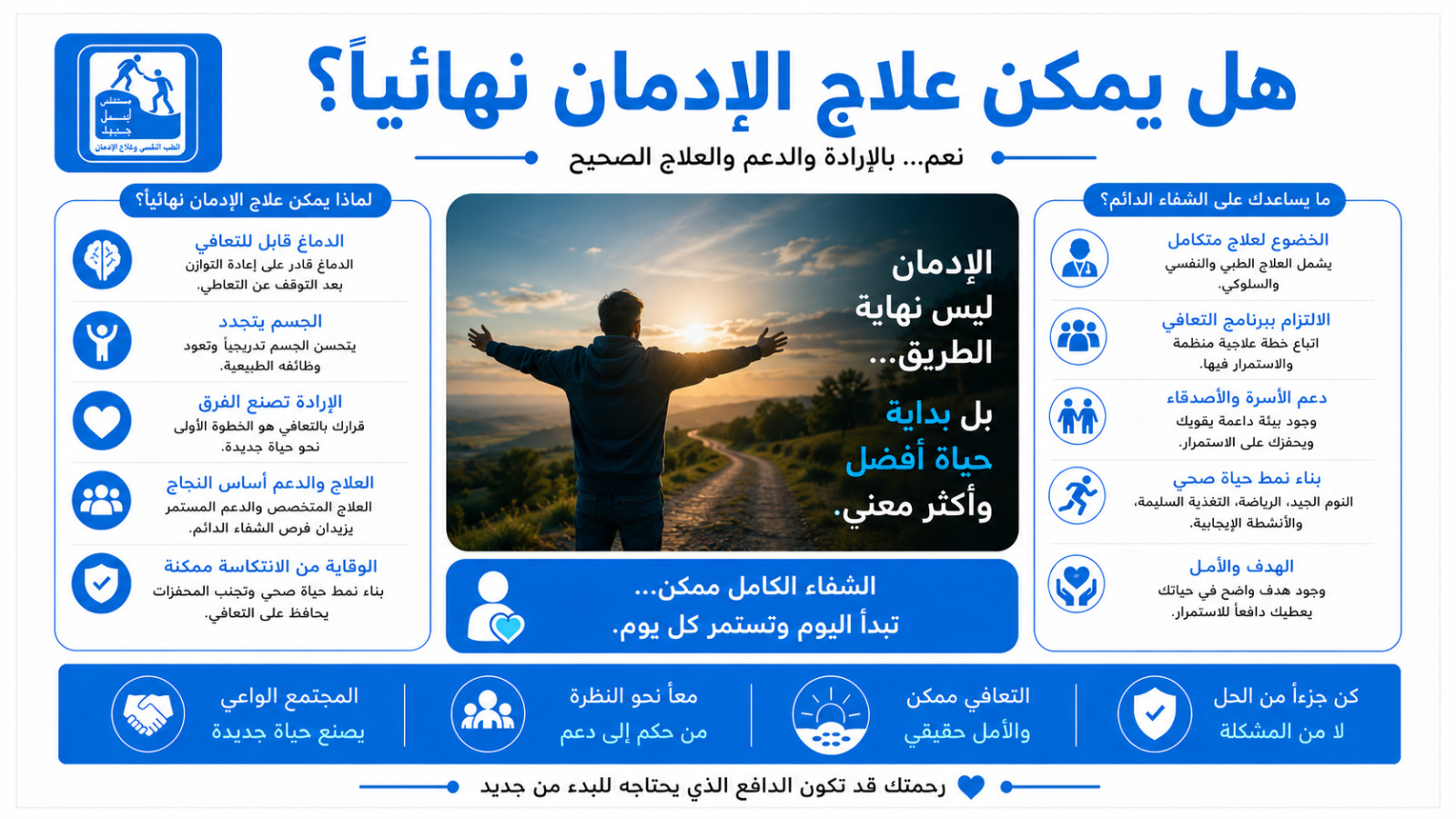 هل يمكن علاج الإدمان نهائياً؟ — الإجابة الطبية الصادقة